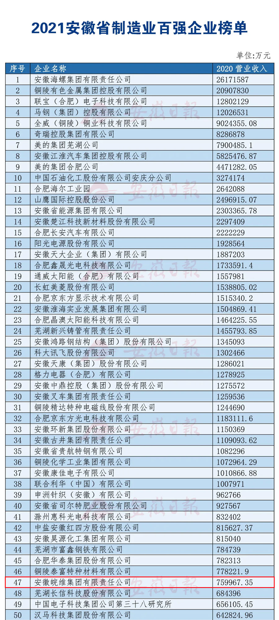 前百強2.jpg 前百強2.jpg